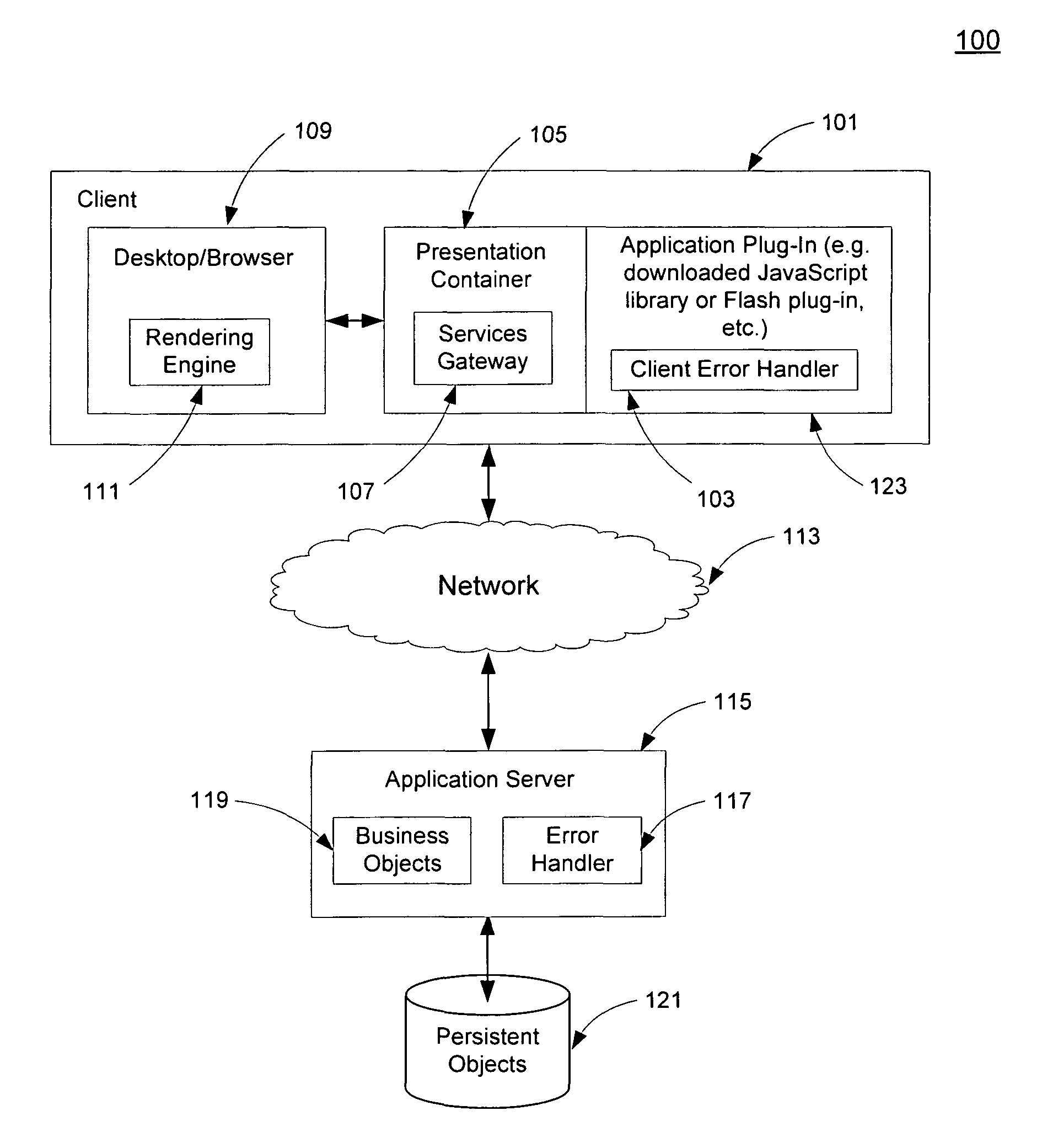 Method and apparatus for runtime error handling