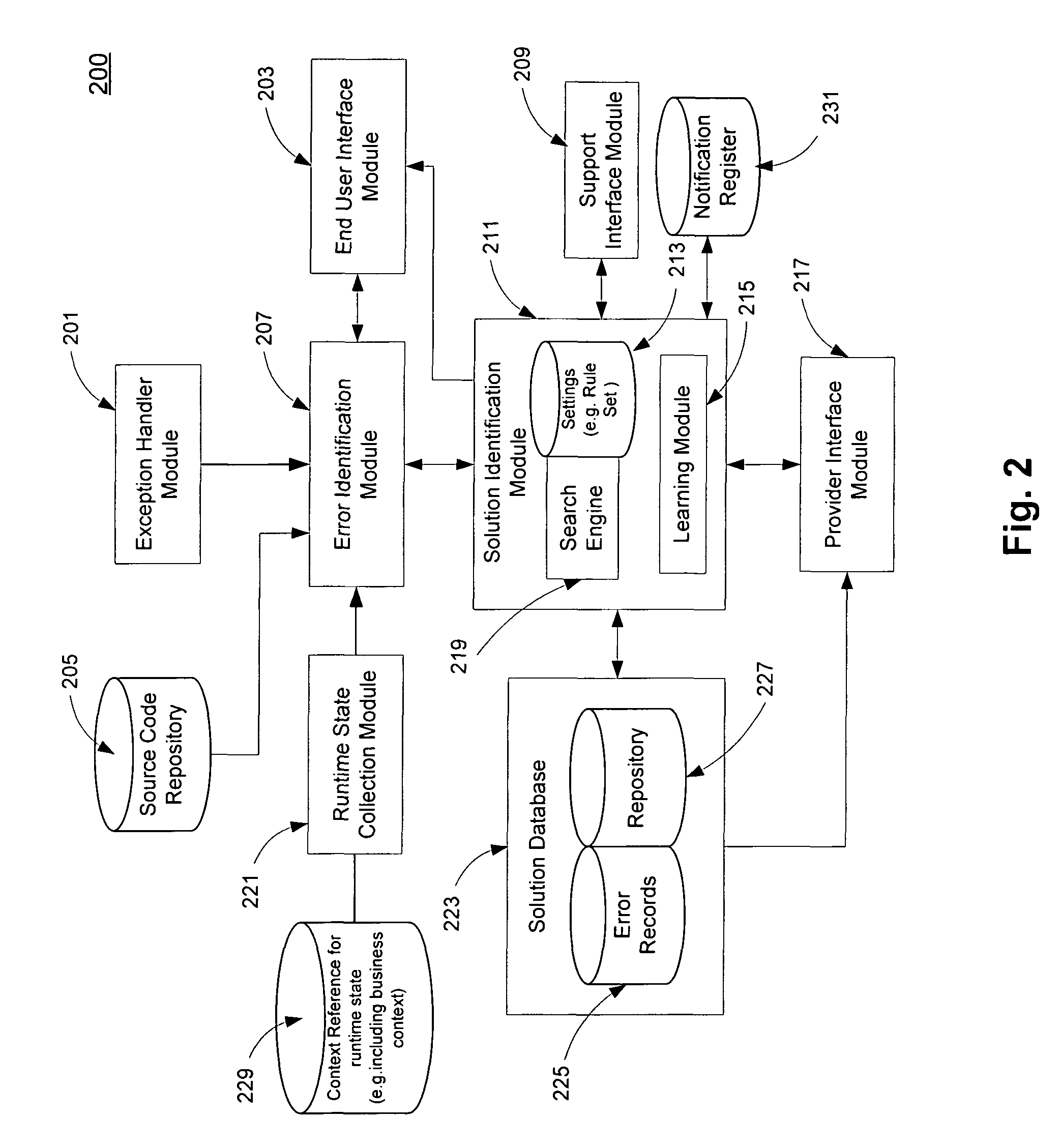 Method and apparatus for runtime error handling