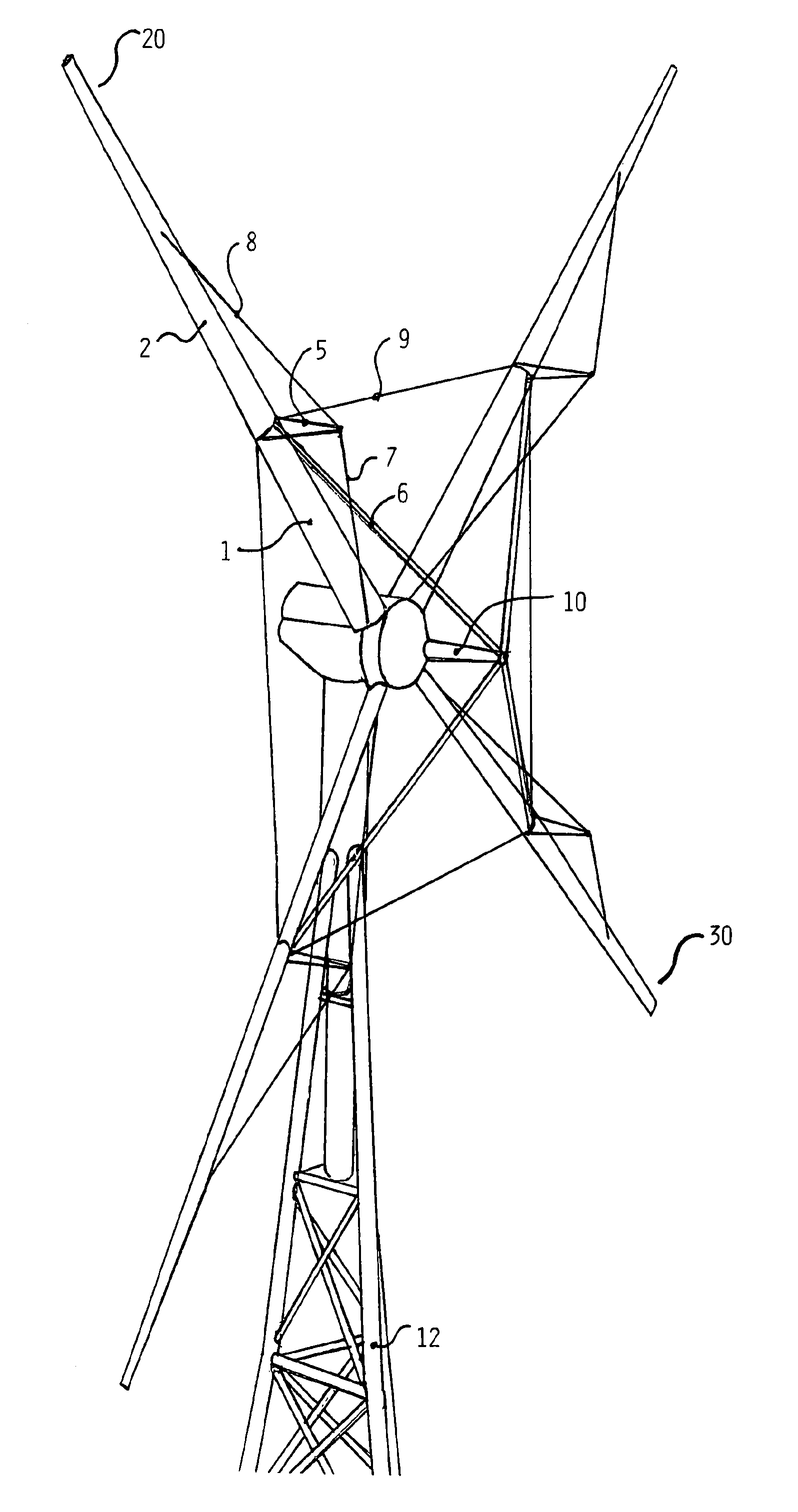 Wind turbine rotor