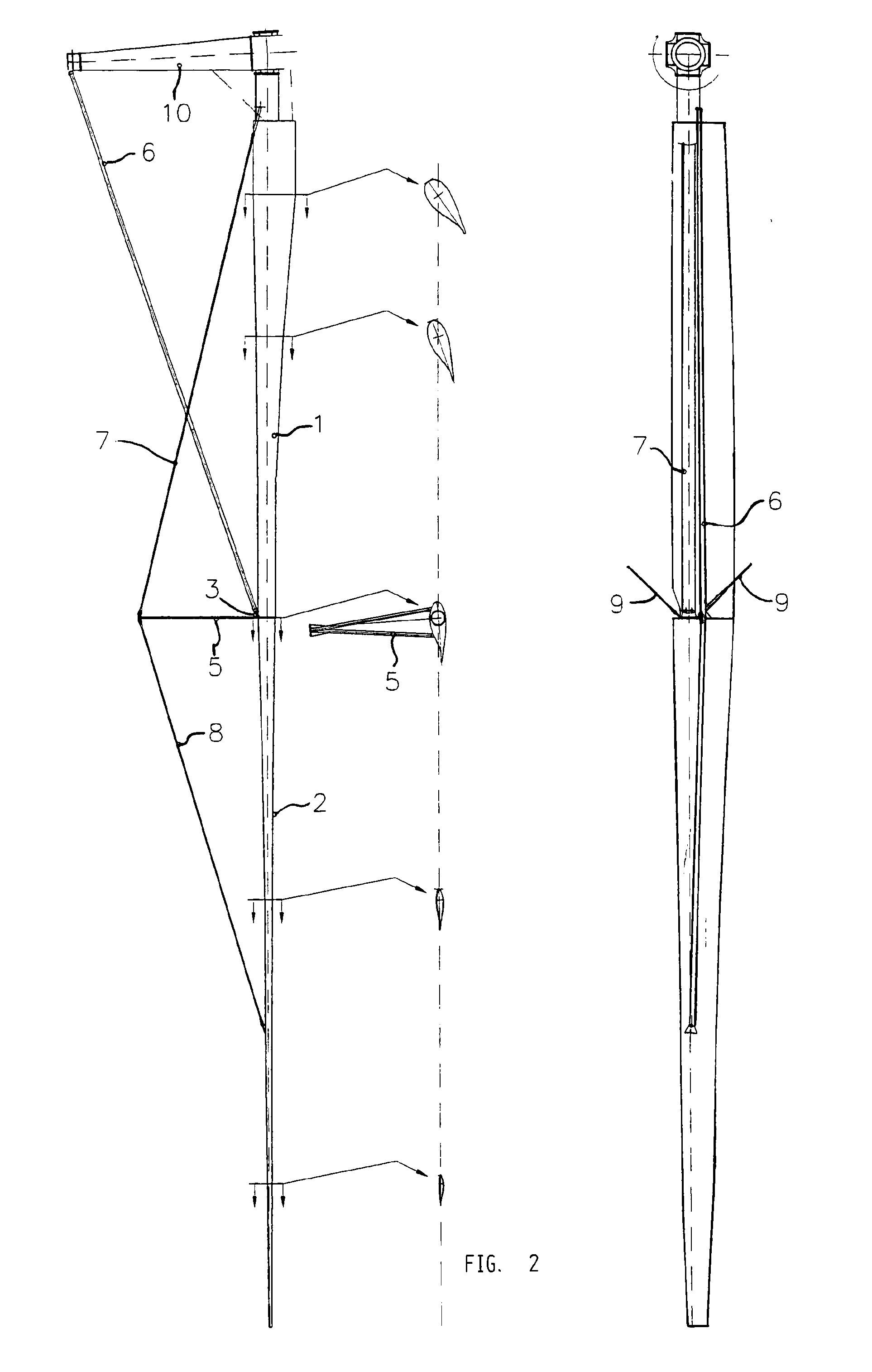 Wind turbine rotor