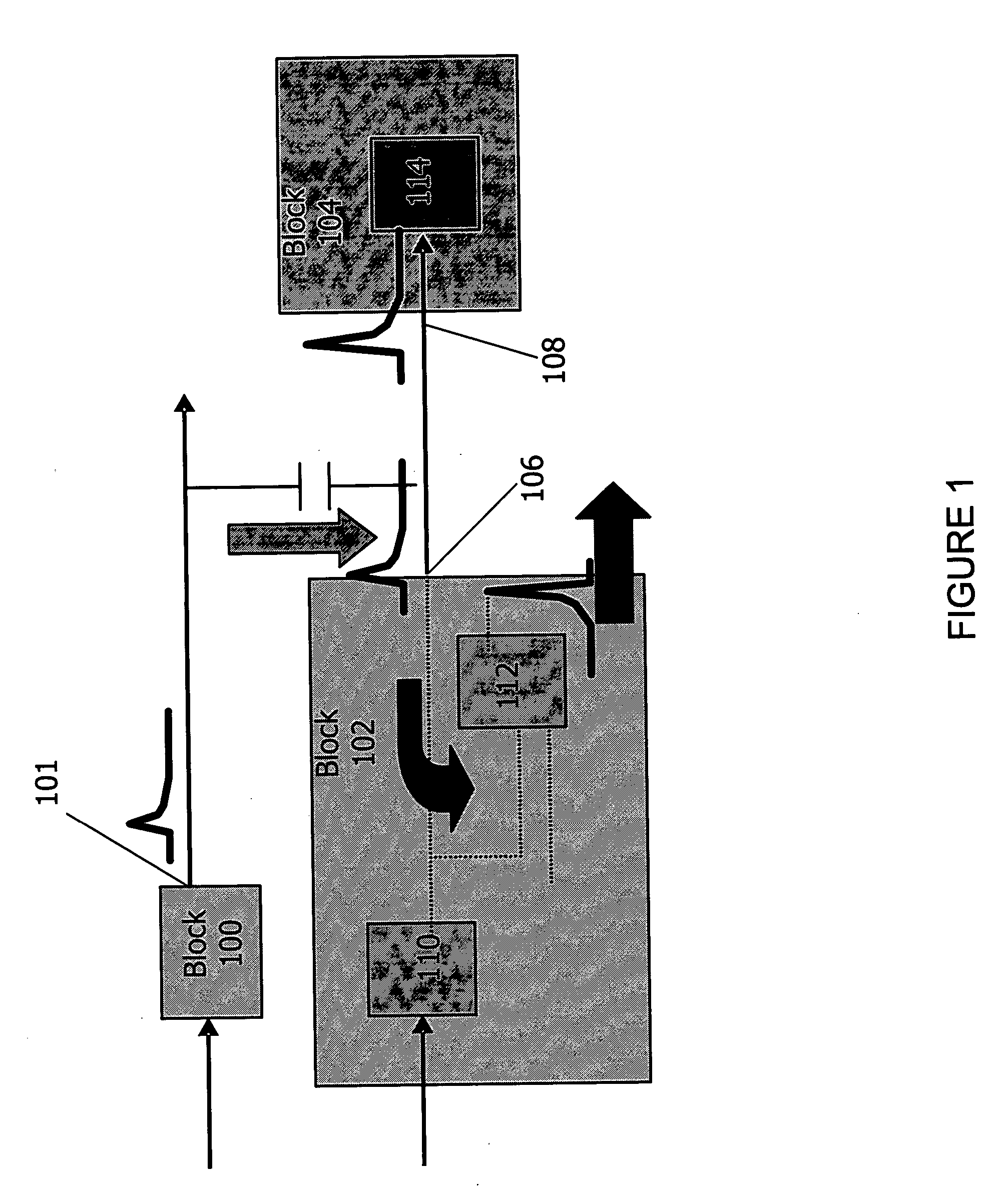 System and method for circuit noise analysis