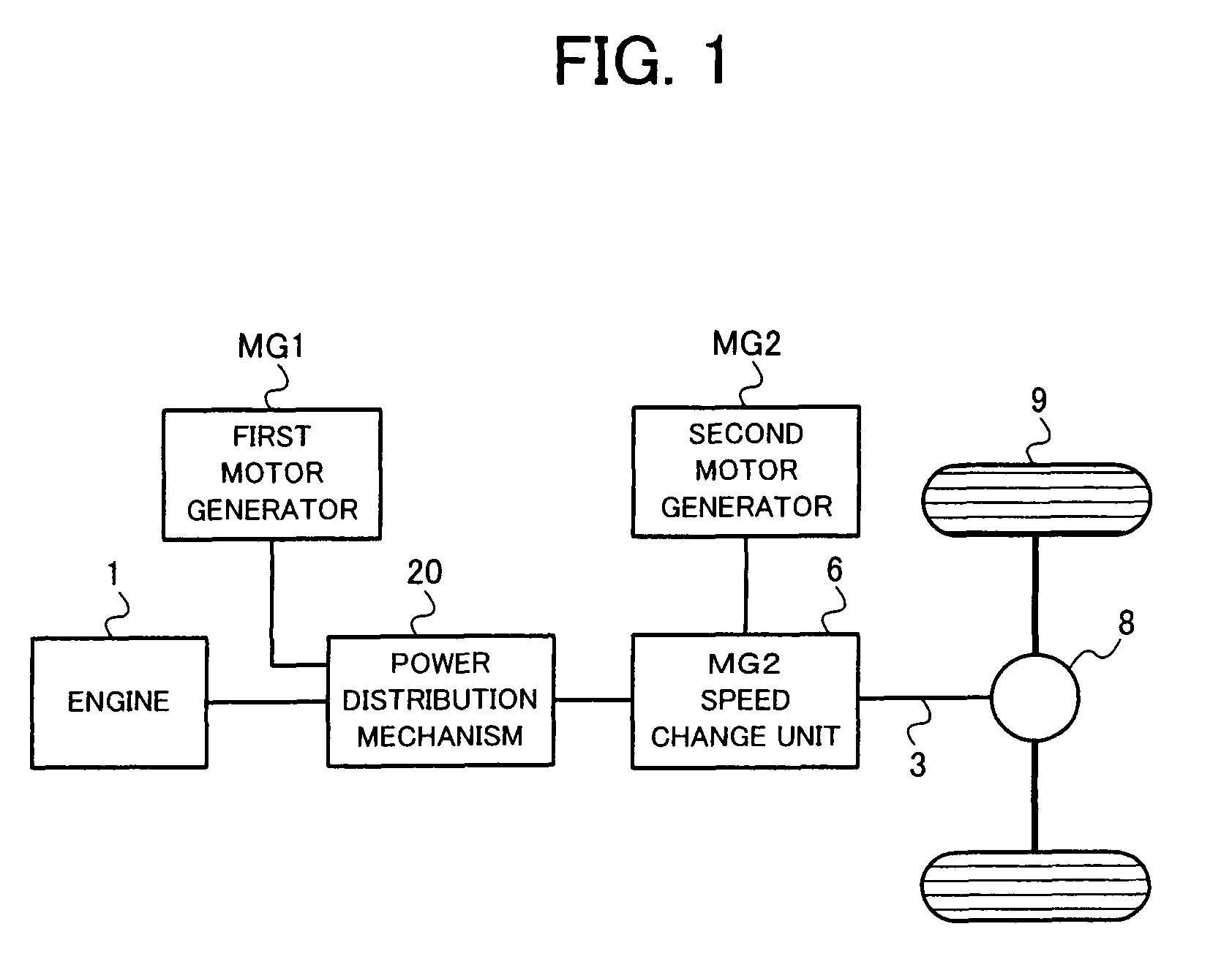 Control device for hybrid vehicle