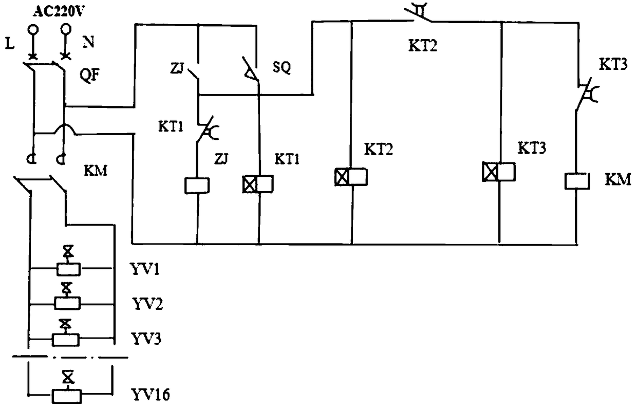 Water mist cooling control method of high-temperature molding sand