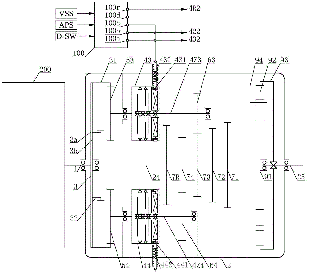 Control method for variable-period downshift process of multi-gear-by-wire automatic transmission