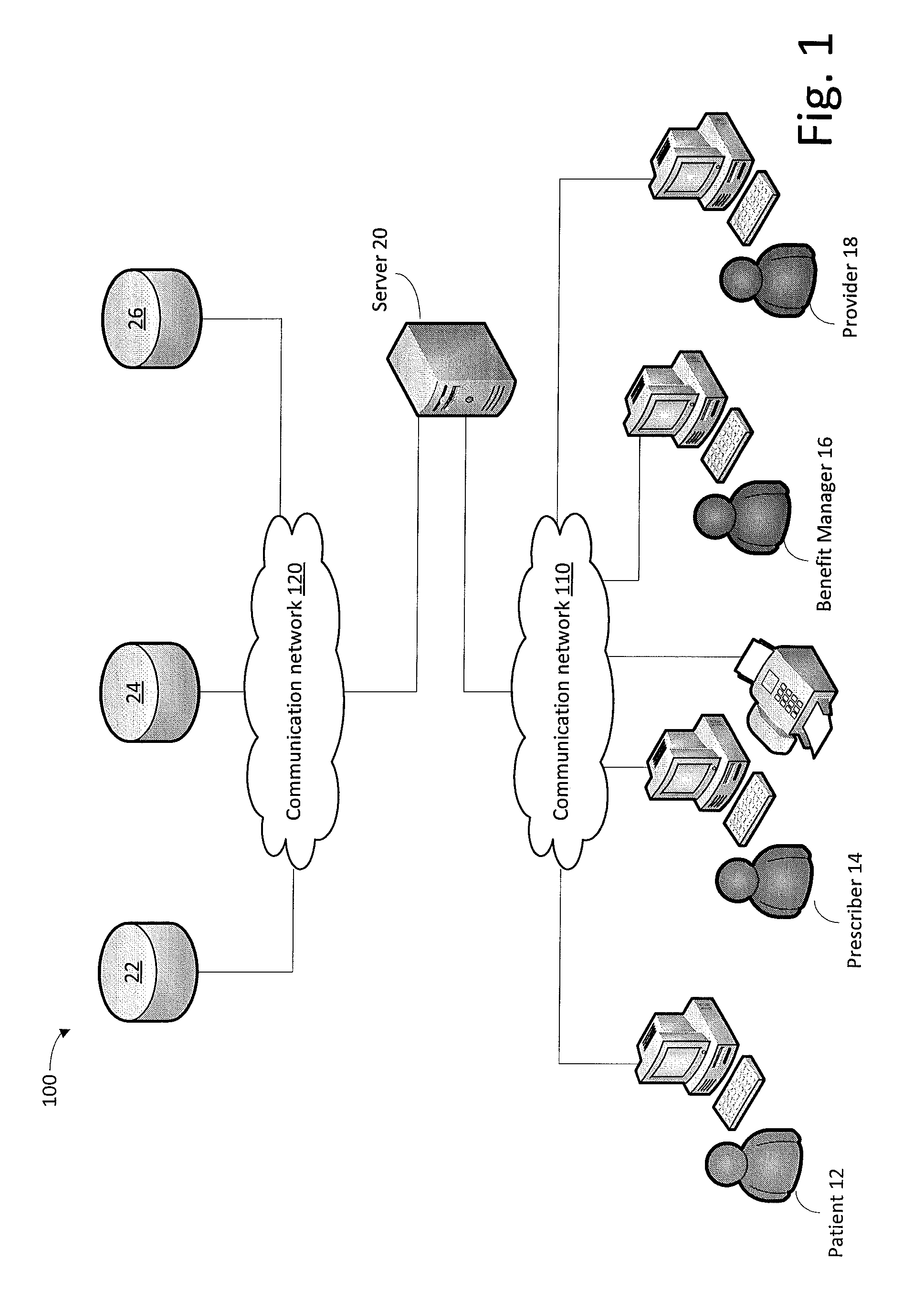 Method and system for requesting prior authorization for medical products and services