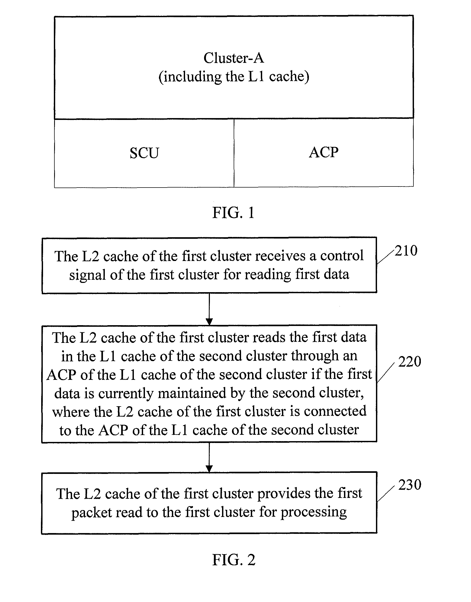 Method and apparatus for implementing multi-processor memory coherency