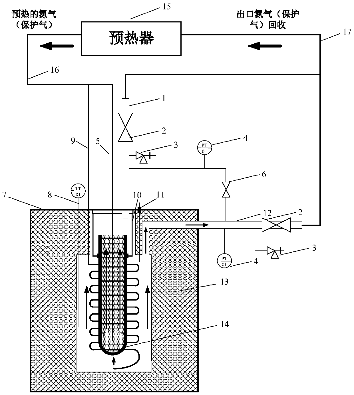 A temperature self-maintaining carbon dioxide and water vapor co-electrolysis device and its application method