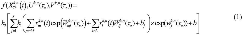 TVF-EMD-MCQRNN load probability prediction method based on fuzzy C-means clustering