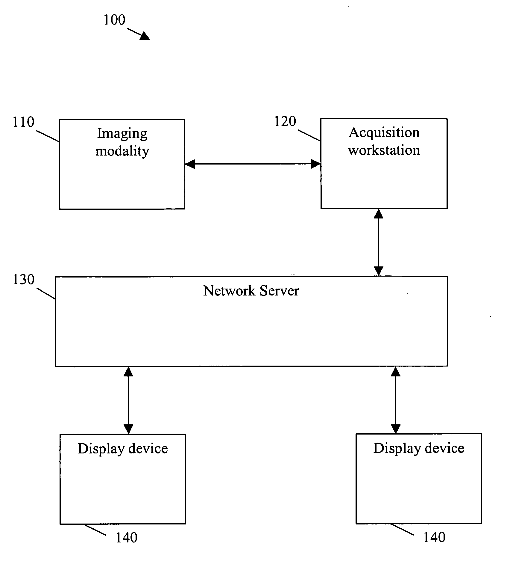 Method and system for rule-based comparison study matching to customize a hanging protocol