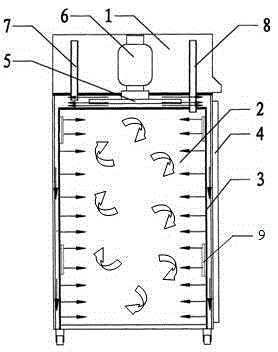 Lithium battery baking oven