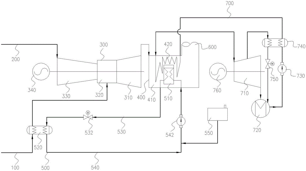 Steam water heat recovery and fuel heating integrated efficiency-increasing system for combined-cycle power plant