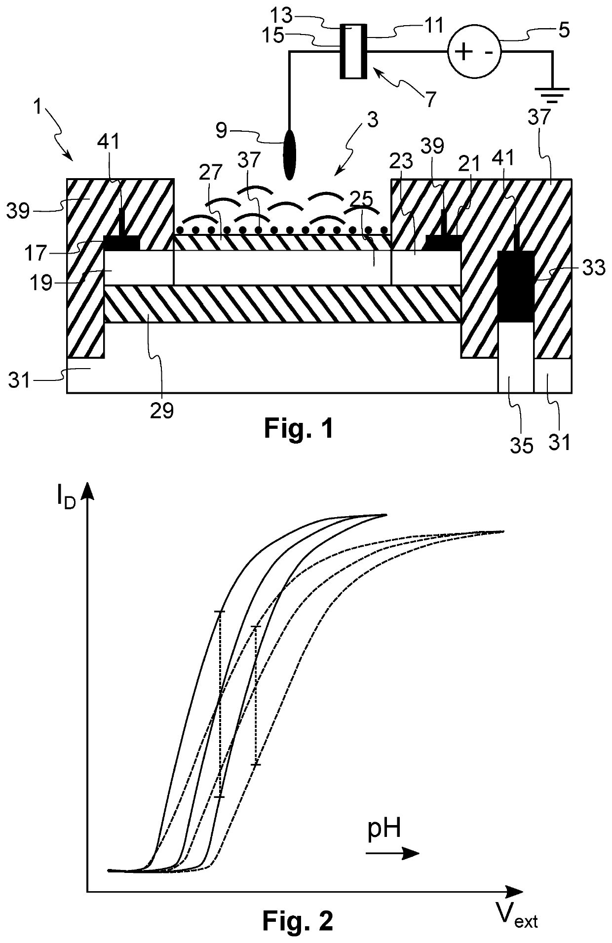 Negative capacitance semiconductor sensor