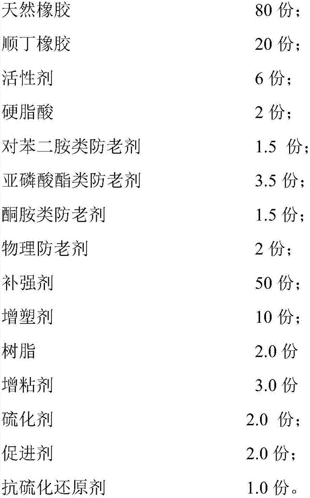 Rubber composition used for automobile suspension bushing