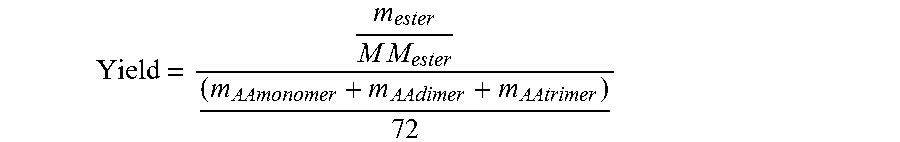 Method for continuous production of light acrylates by esterification of a raw ester-grade acrylic acid