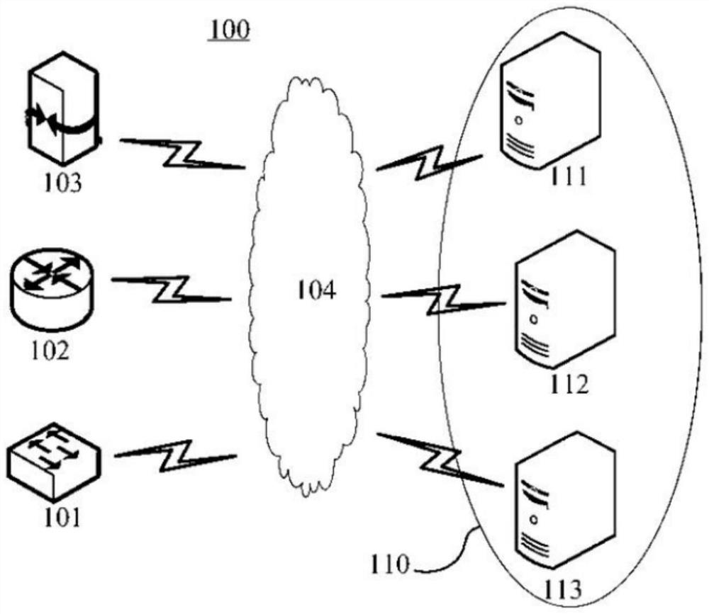 Disaster recovery method and device for double available areas, electronic equipment and storage medium