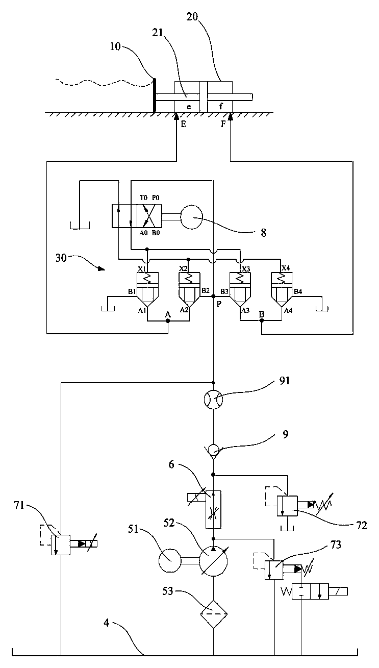 Hydraulic vibration type high-power wave generation system and control method thereof