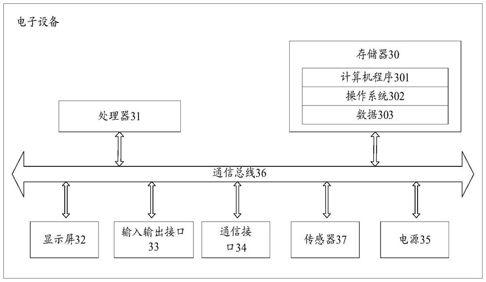 Marine unmanned aerial vehicle inspection flight path generation method and device and unmanned aerial vehicle