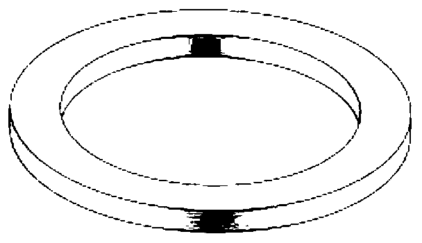 Characterization method for size stability after welding forming