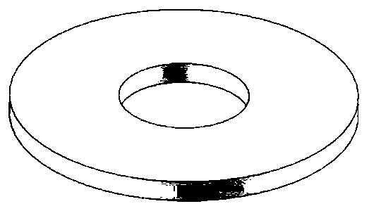 Characterization method for size stability after welding forming