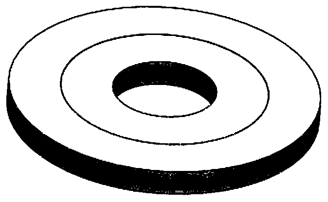 Characterization method for size stability after welding forming