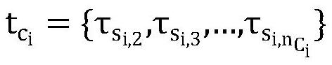 An energy-balanced cluster head node selection method