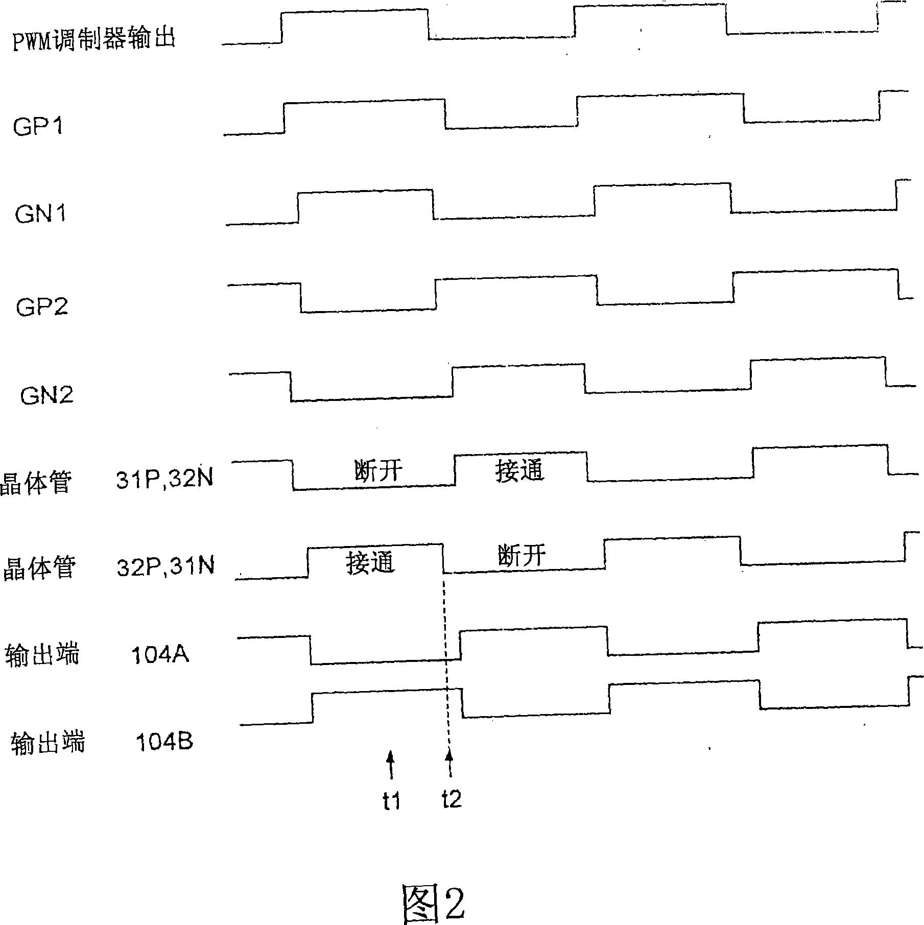 Semiconductor integrated circuit