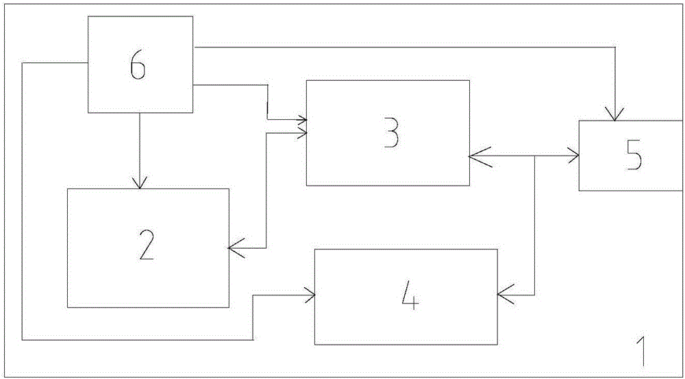 Temperature control atomization treatment device