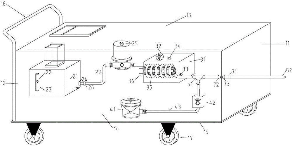 Temperature control atomization treatment device