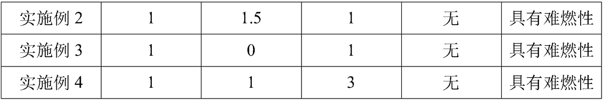 Electrolyte for aluminum electrolytic capacitor and preparation method of electrolyte