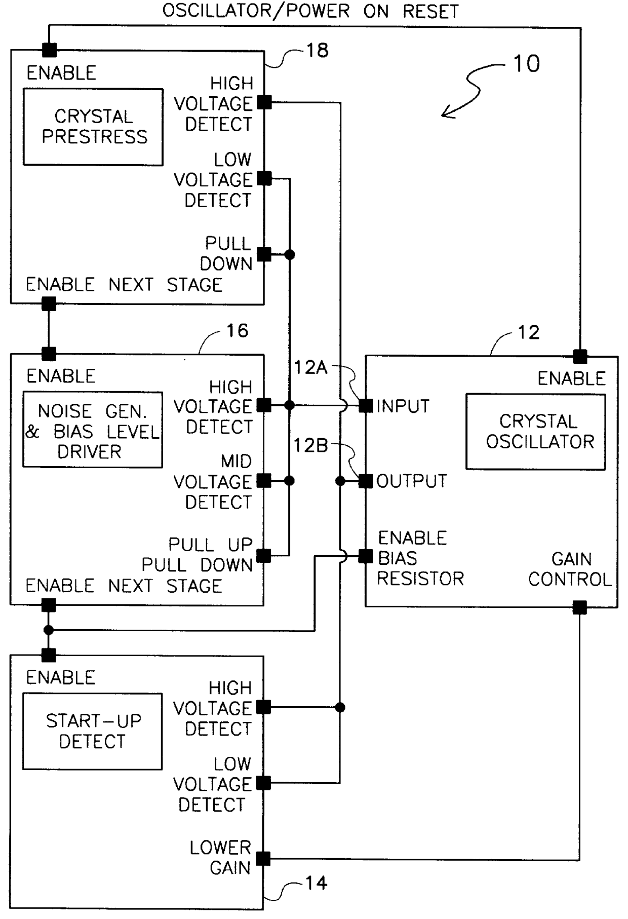 Low power oscillator having fast start-up times