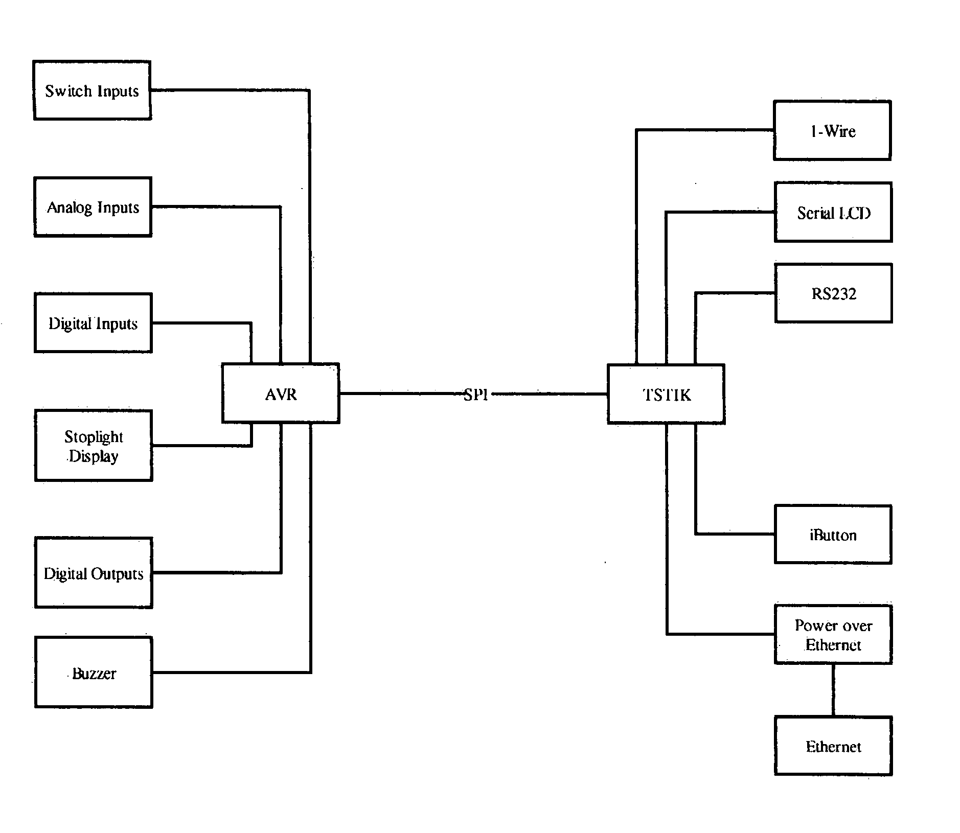 Real-time vehicle management and monitoring system