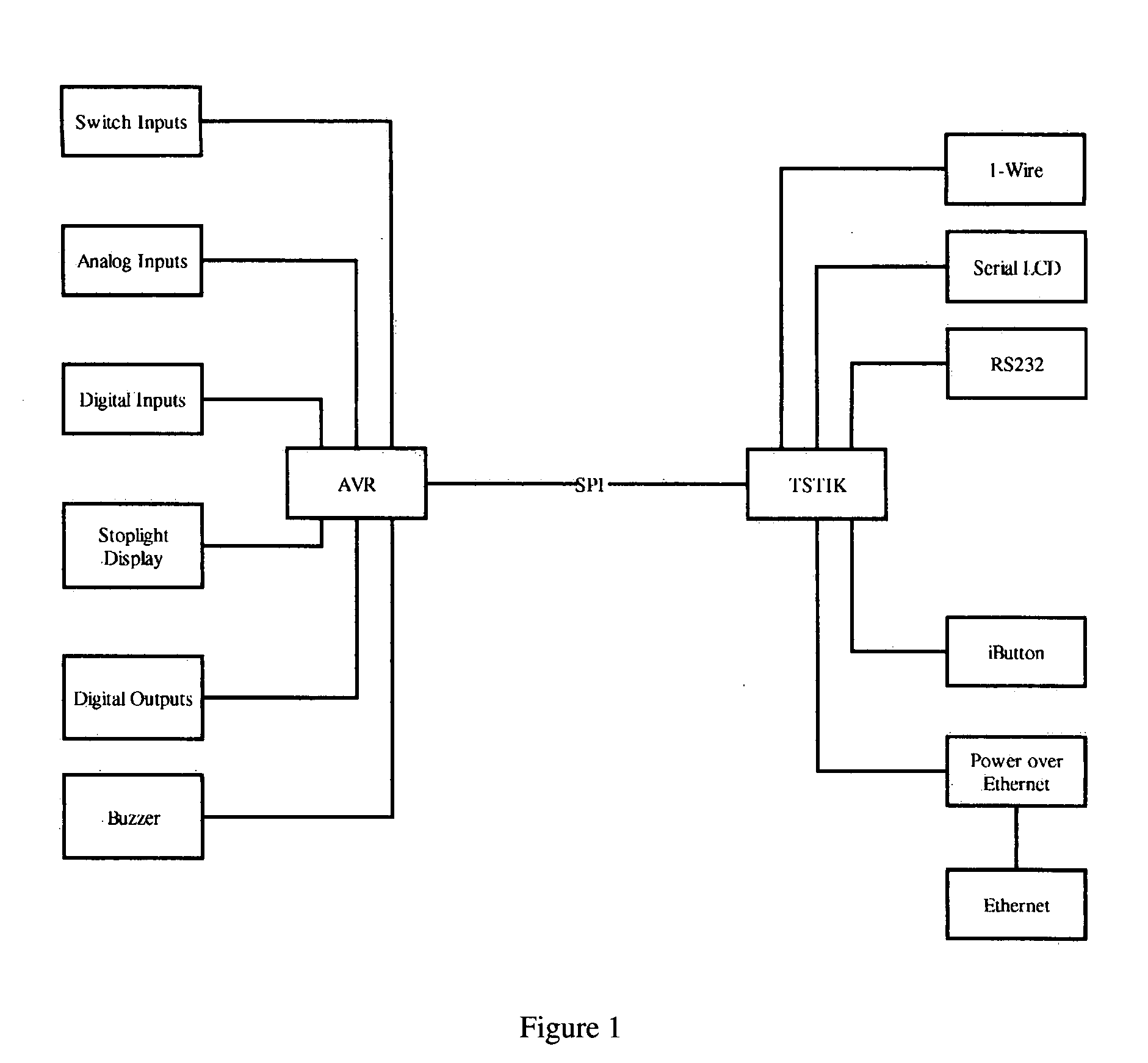 Real-time vehicle management and monitoring system