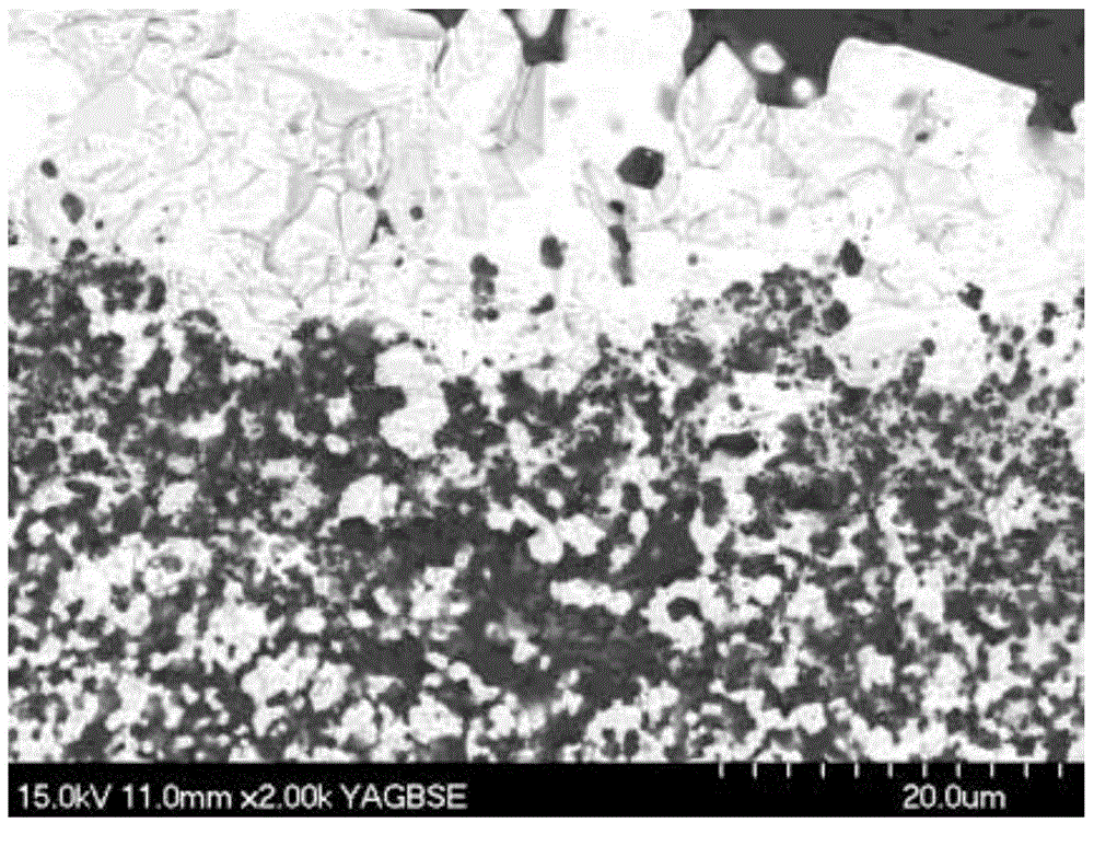 Preparation method of C/SiC-HfB2-HfC ultrahigh-temperature ceramic-based composite material