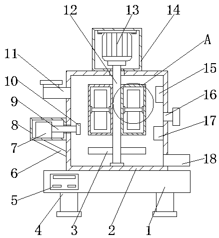 Sterilization device