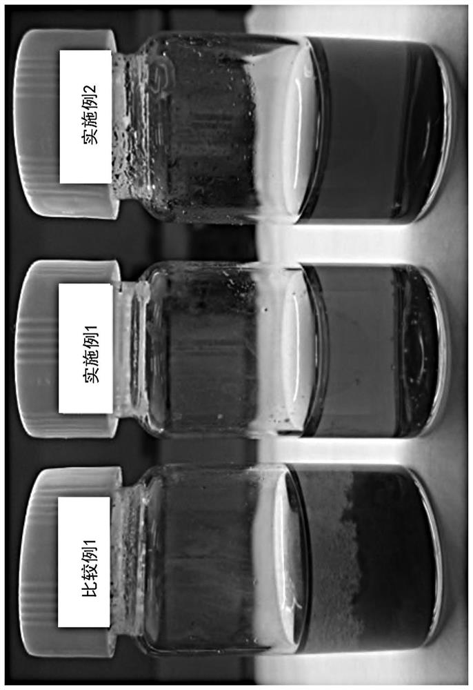 Polymer metal complex coating liquid and organic photovoltaic element