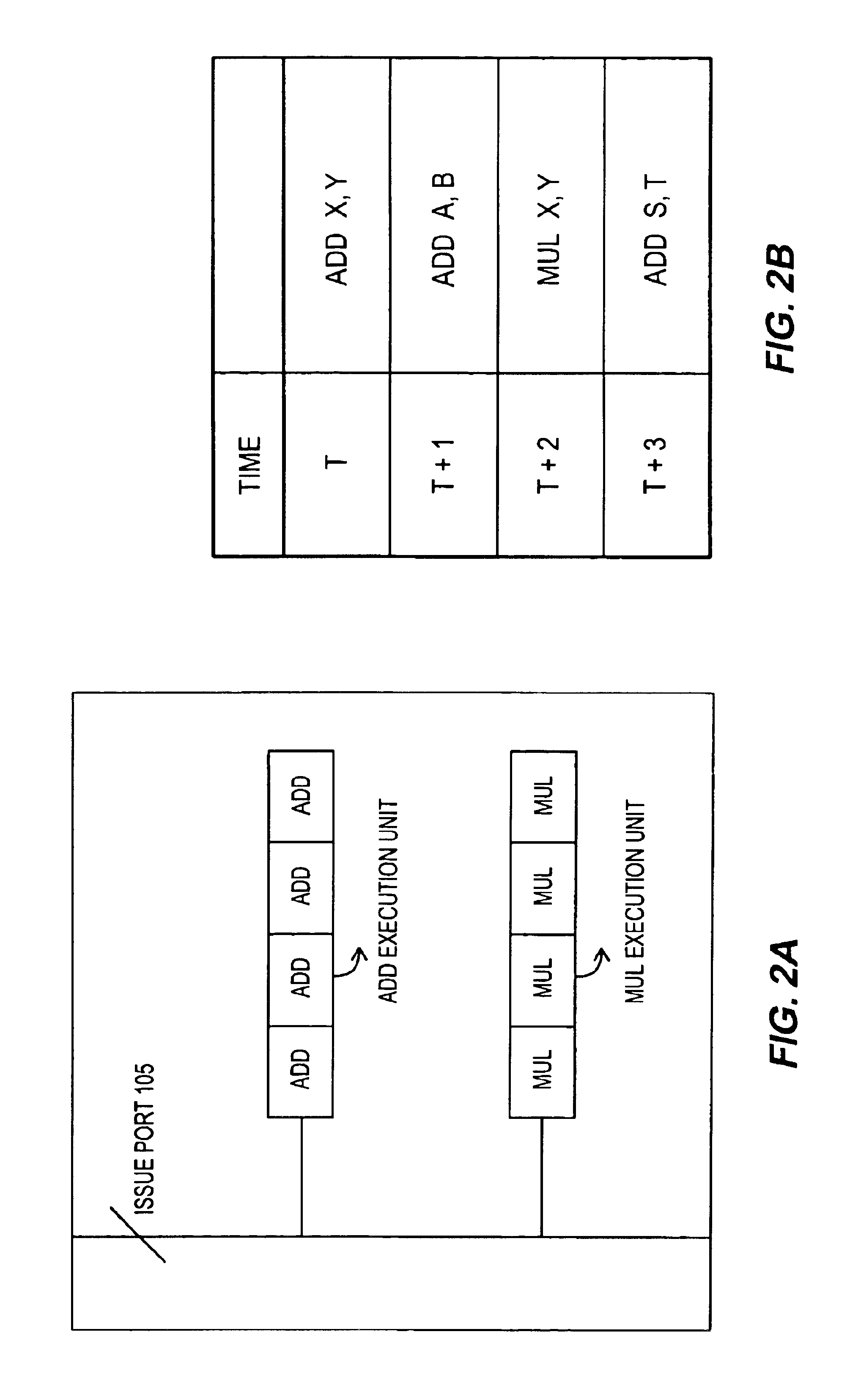 Staggering execution of a single packed data instruction using the same circuit