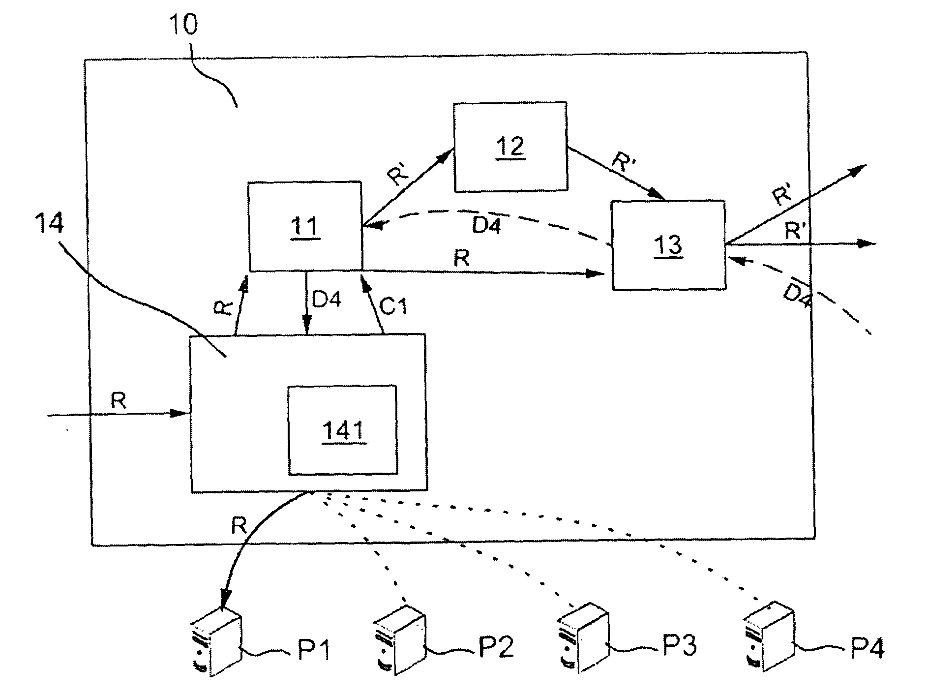 System for aggregating services for a telecommunication platform and method of ordering a good or service