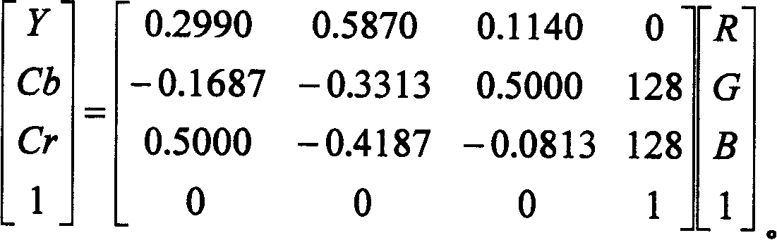 Method of color interpolation in digital camera