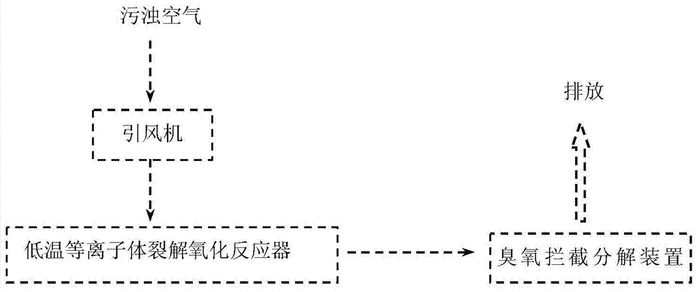 Commercial space air purification technology and commercial space air purification device