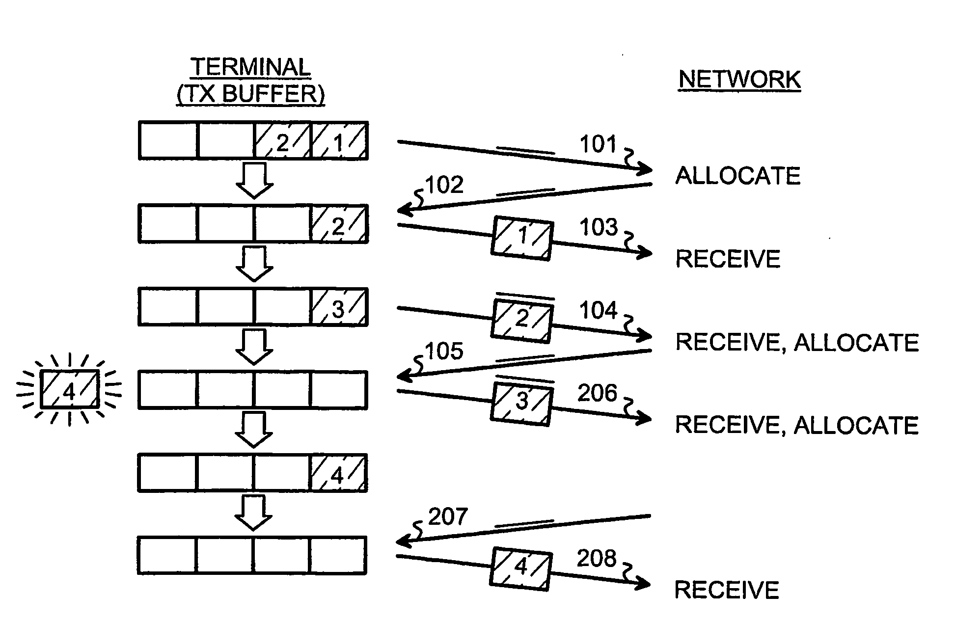 Name service in a multihop wireless ad hoc network