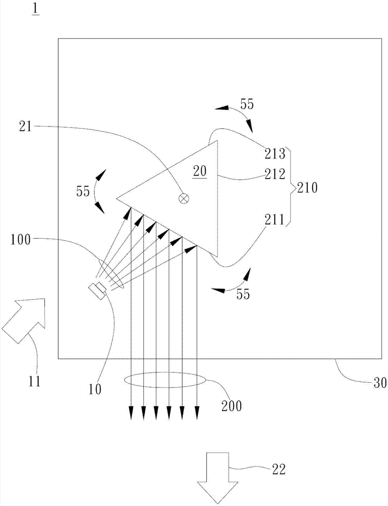 Light source device