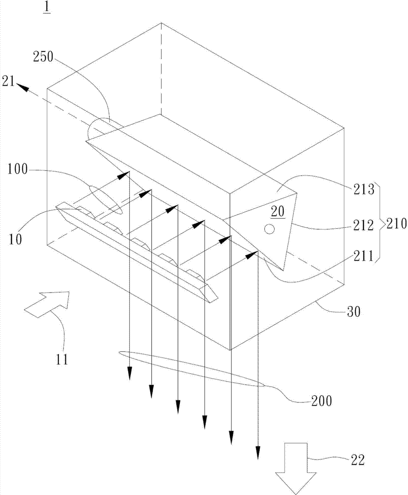 Light source device