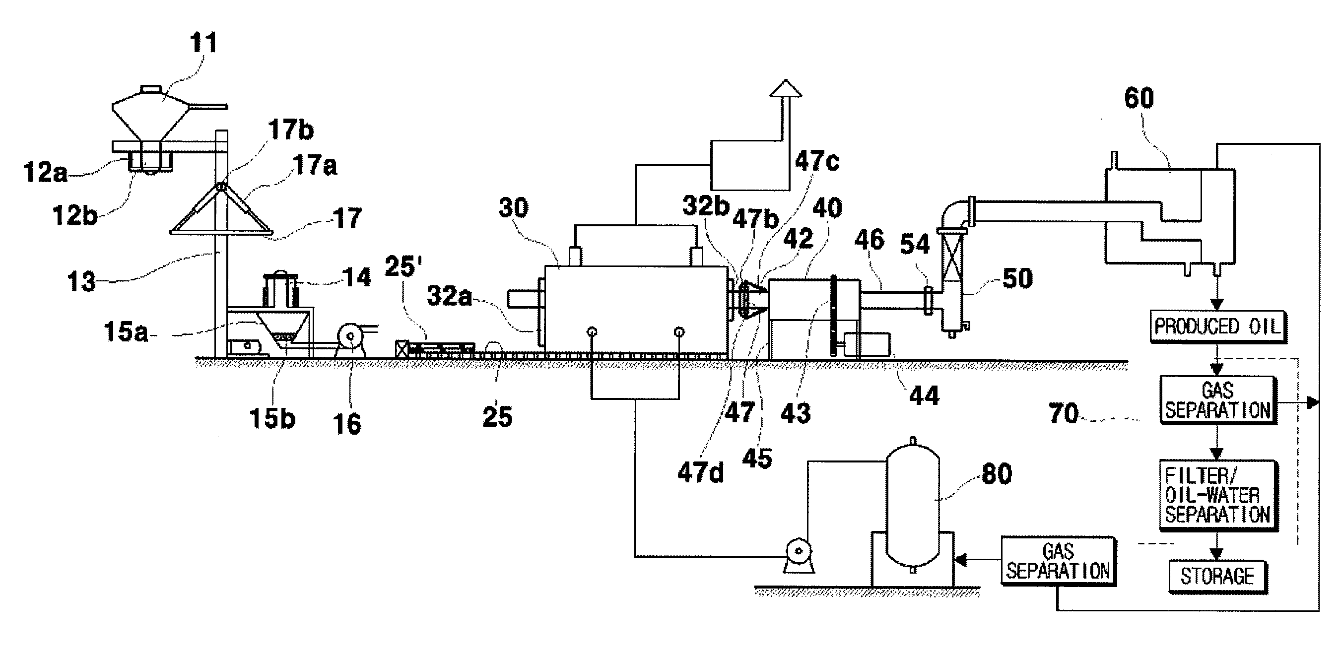 Oil extraction device for pyrolysis of plastics waste material and extraction method thereof