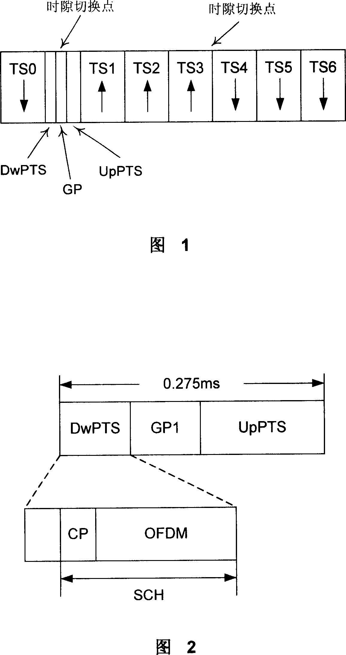 Synchronizing method for broad band time division duplex honey comb system and cell primary searching