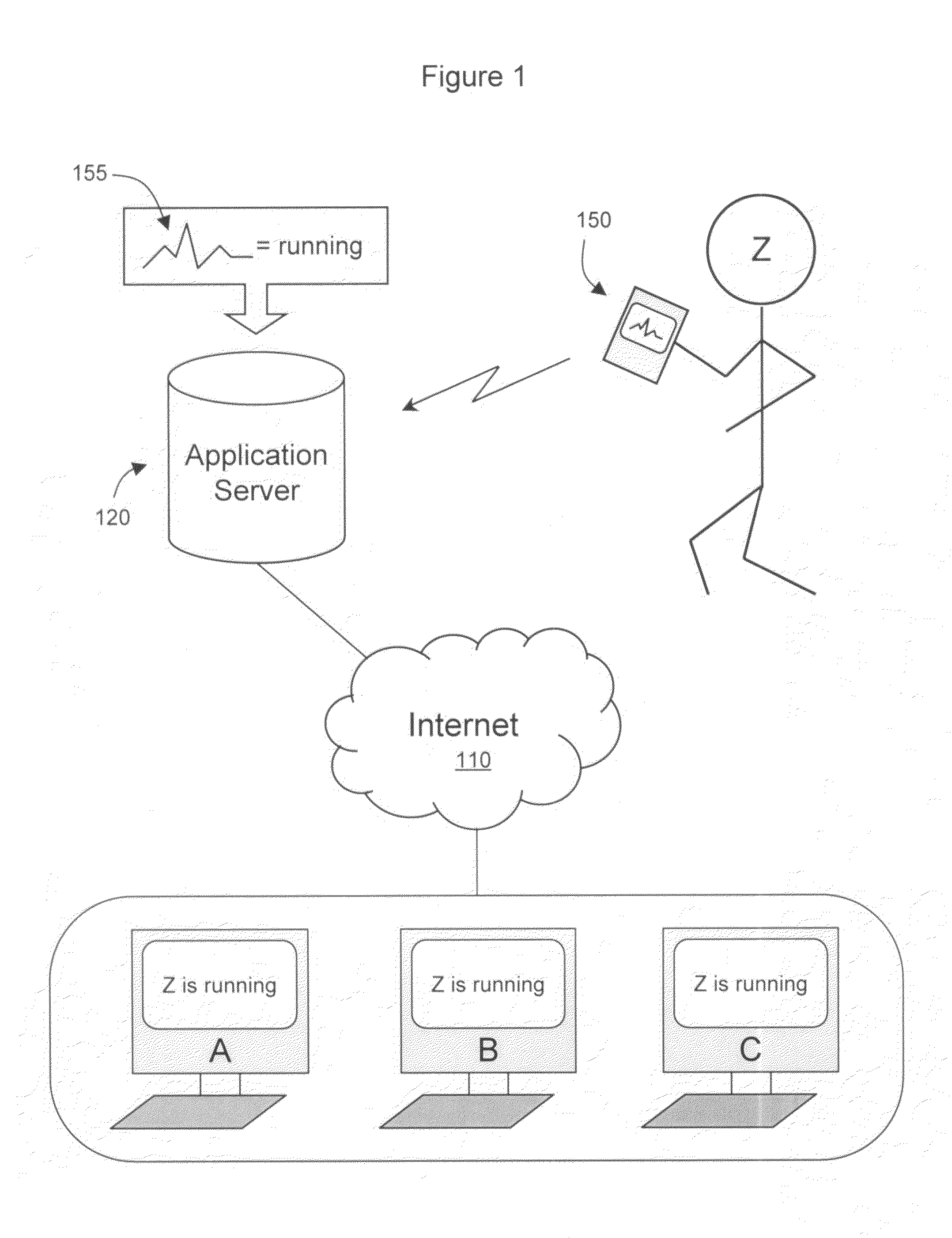 User-calibrated activity newsfeed on a social network