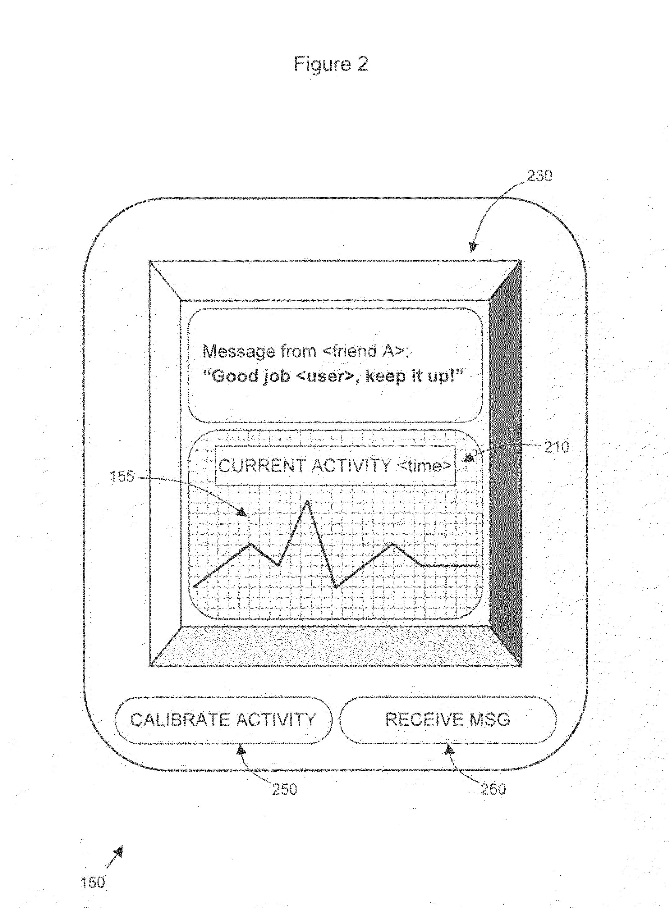 User-calibrated activity newsfeed on a social network