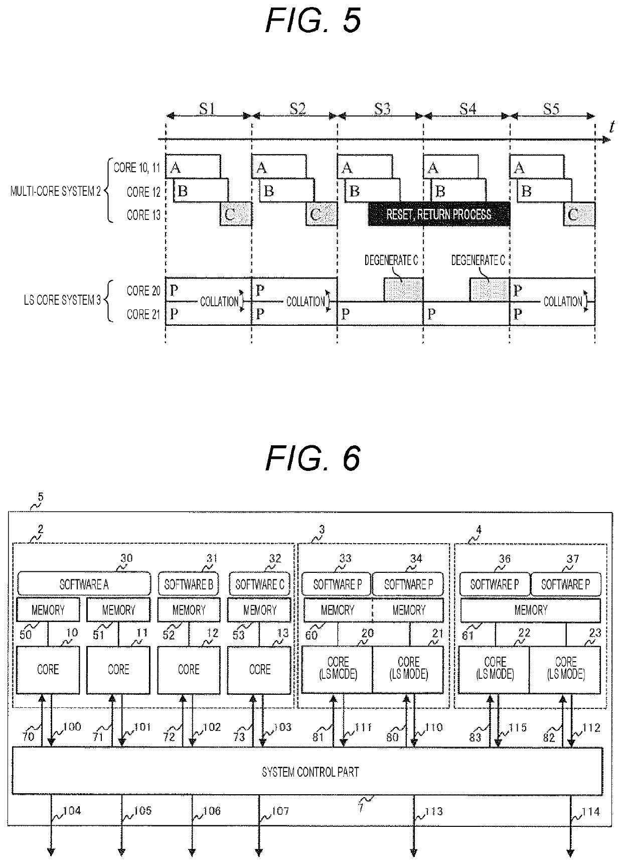 Reconfiguration control device