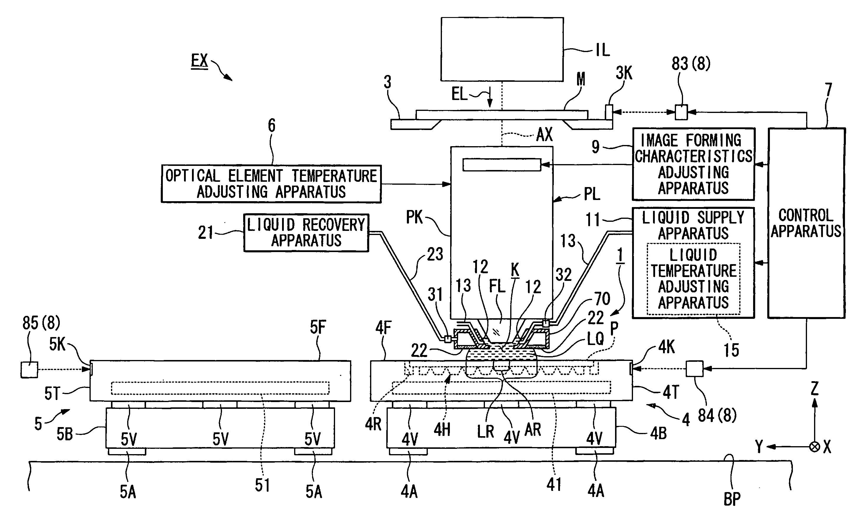 Exposing method, exposure apparatus, and device fabricating method