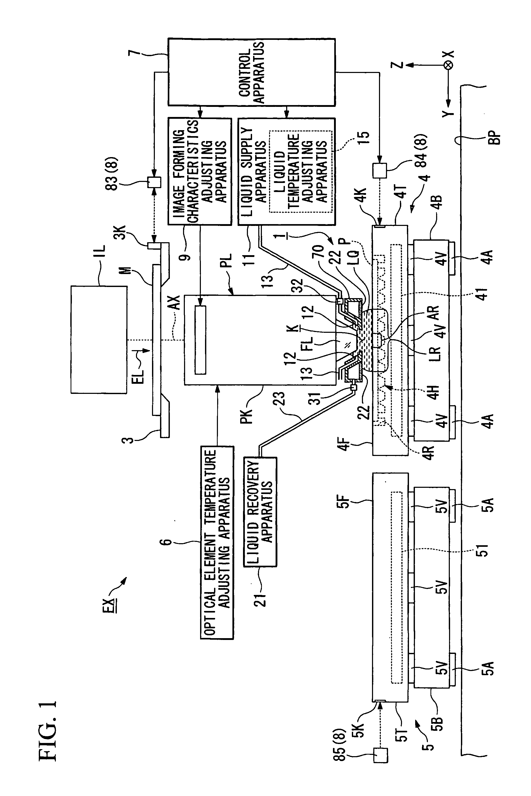 Exposing method, exposure apparatus, and device fabricating method