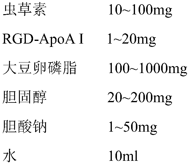 Tumor targeted cordycepin nanometer capsules